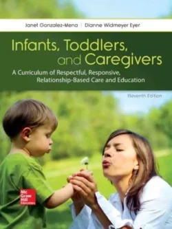 Infants, Toddlers, and Caregivers (11th Edition) – PDF