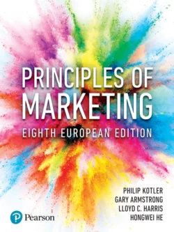 Principles of Marketing (8th European Edition) – PDF