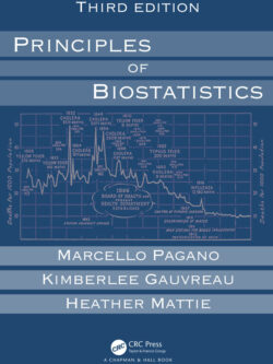 Principles of Biostatistics (3rd Edition) – PDF